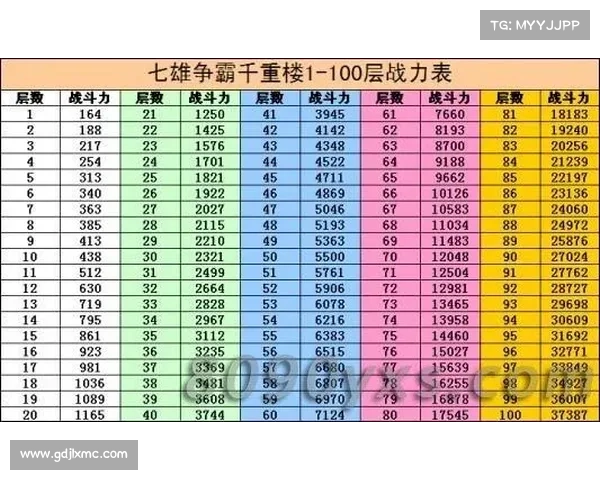 如何为武魂玄冰加点提升战力策略全面解析 如何为武魂玄冰加点提升战力策略全面解析