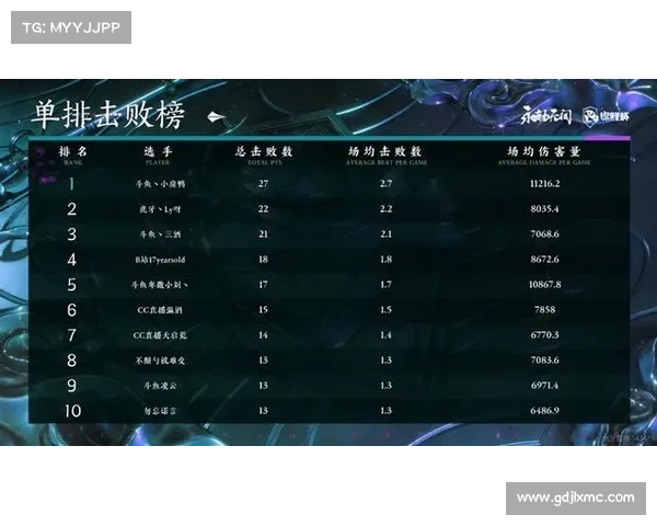 天之劫必知五大基础攻略助你轻松上手快速成长秘诀 天之劫必知五大基础攻略助你轻松上手快速成长秘诀
