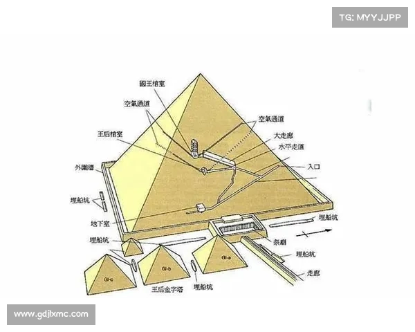探秘先祖神秘遗产:揭开五大惊世传说的真相与谜团 探秘先祖神秘遗产:揭开五大惊世传说的真相与谜团