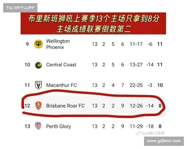 2025澳洲杯赛事赛程时间对阵一览最新详尽信息汇总指南大全表 2025澳洲杯赛事赛程时间对阵一览最新详尽信息汇总指南大全表